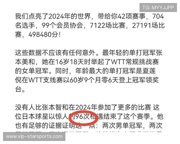 WTT冠军赛：诞生2项冠军，日本4大主力冲刺，wtt参赛名单