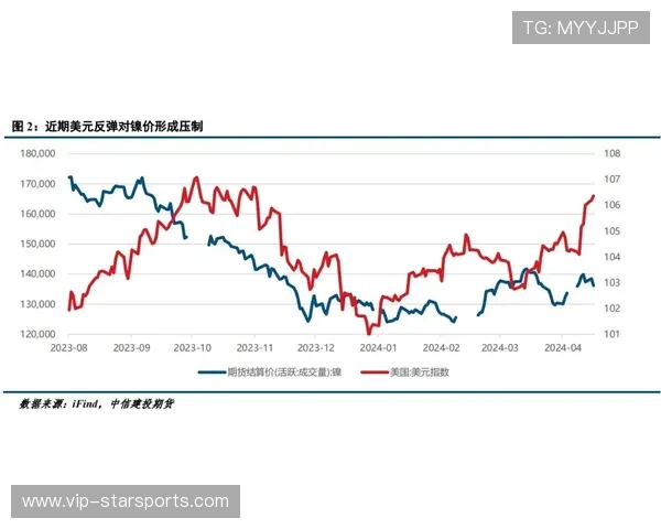 体育产业投资在通胀环境下的防御性逻辑探讨