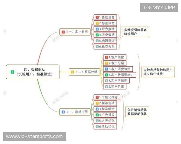 资深运营专家的裂变：他是如何通过用户激励机制实现指数级增长的