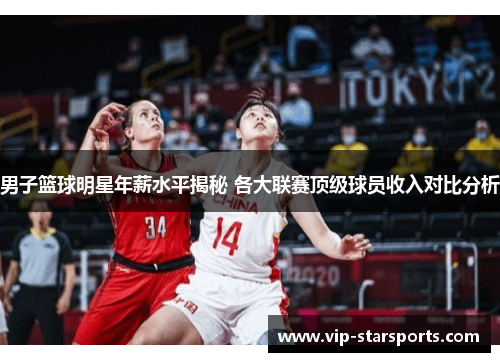 男子篮球明星年薪水平揭秘 各大联赛顶级球员收入对比分析